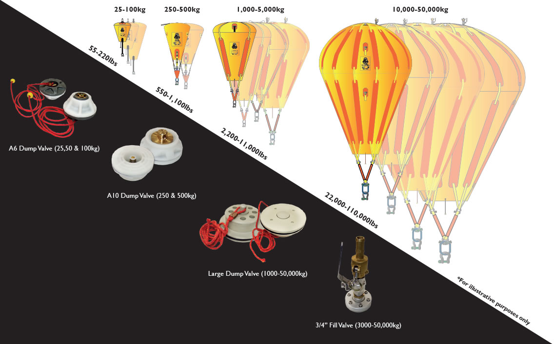 AirBagDimensions